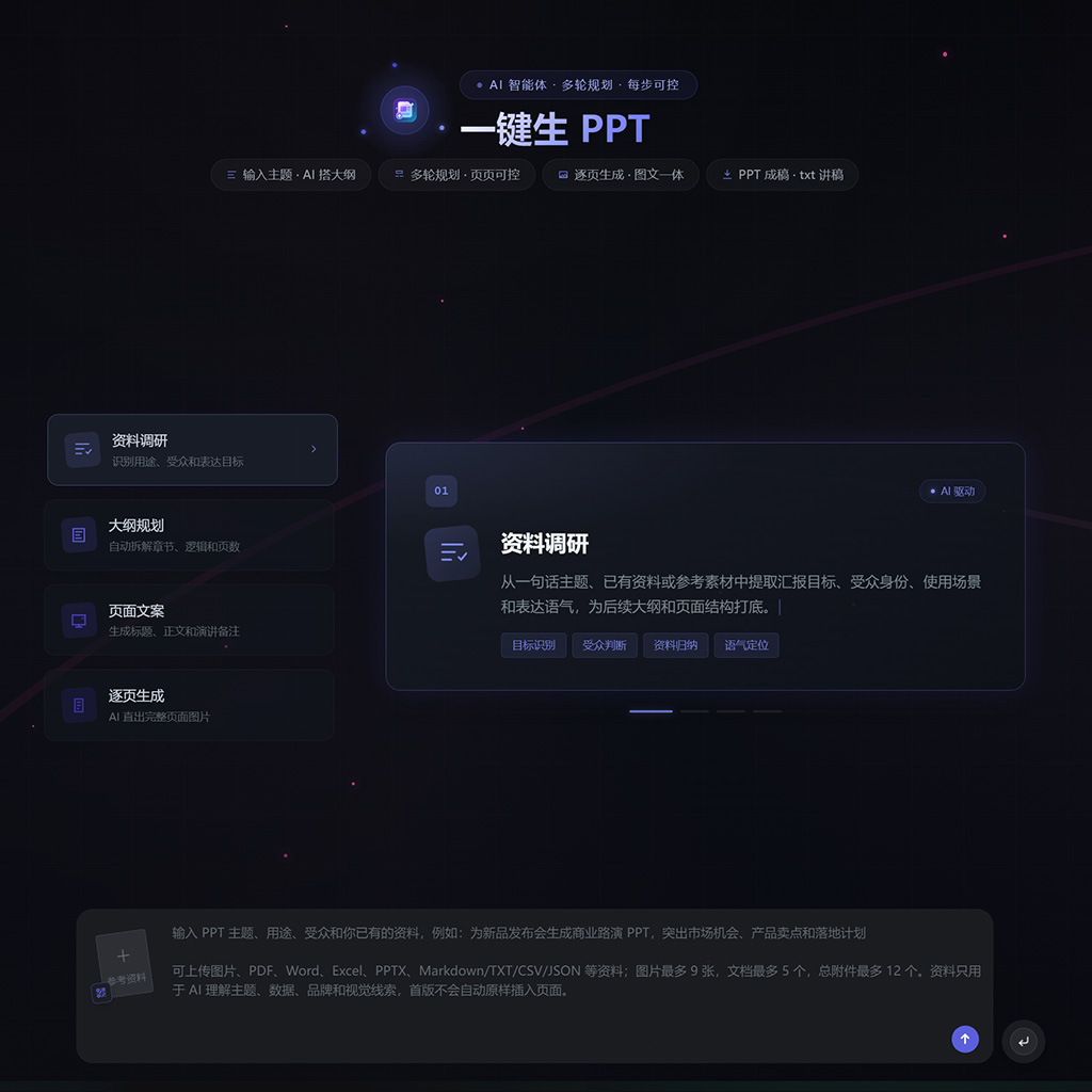 PPT制作案例