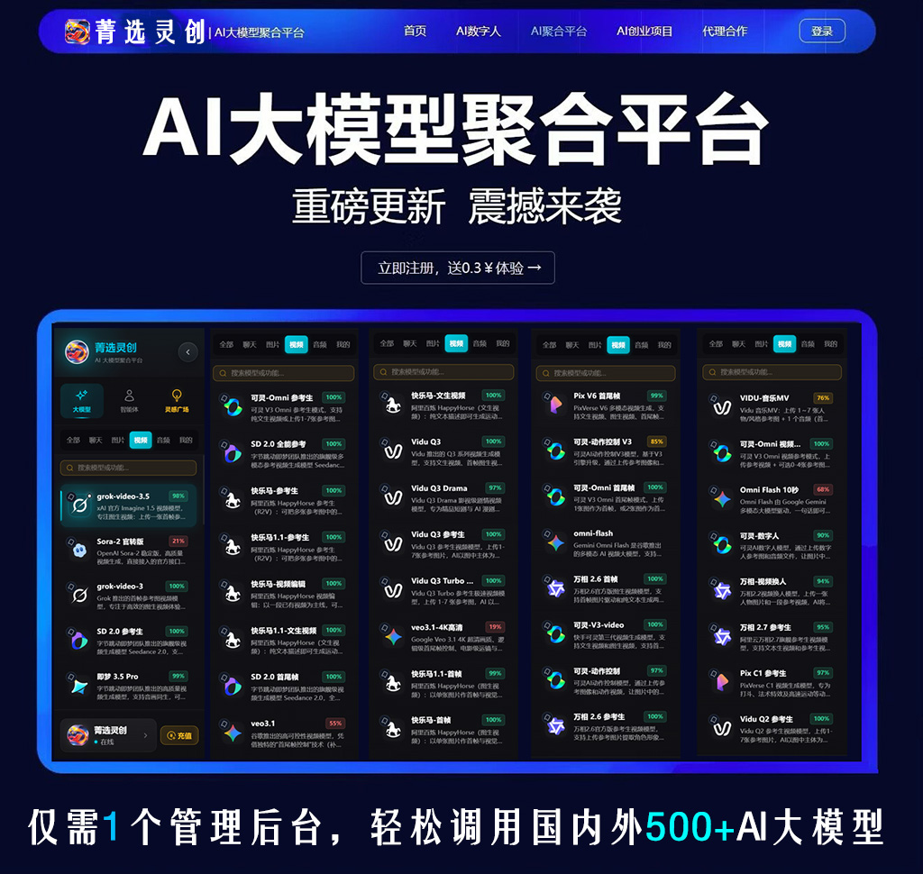 方版视频素材案例展示